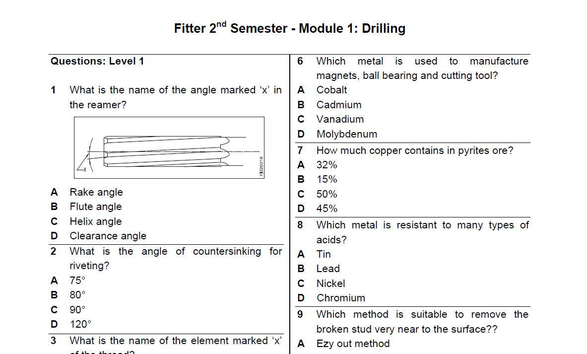Fitter 2nd Semester Module 1,2,3,4